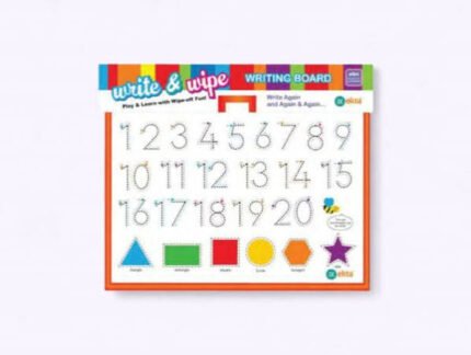 Write & wipe writing board